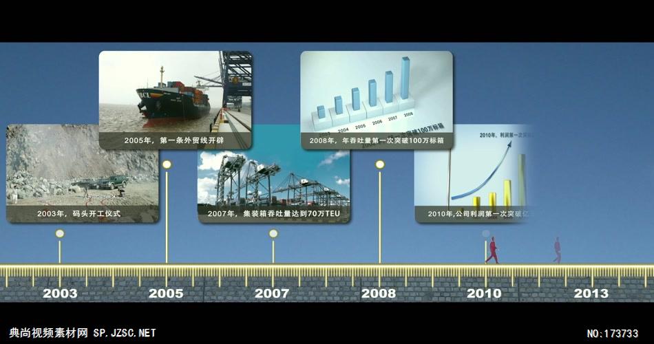 宁波大榭国际码头1080P高清魅力城市宣传片 城市县城形象宣传片案例