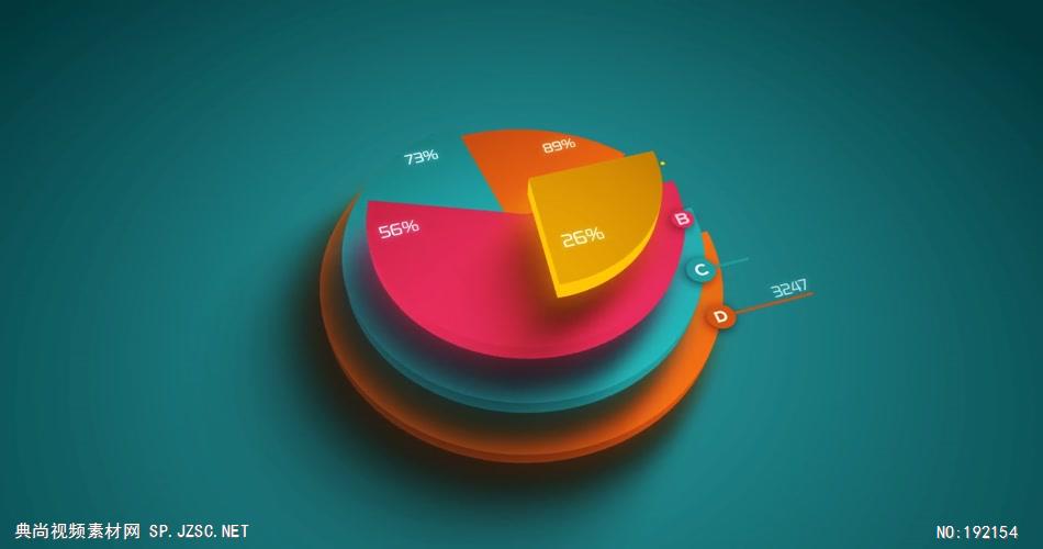 14054 三维饼状图数据信息展示动画ae免费模板素材 ae素材
